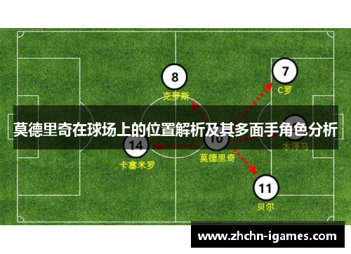 莫德里奇在球场上的位置解析及其多面手角色分析 莫德里奇在球场上的位置解析及其多面手角色分析