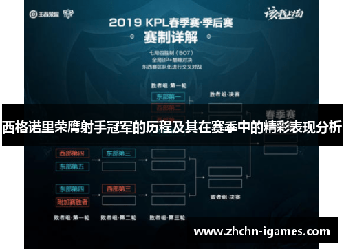 西格诺里荣膺射手冠军的历程及其在赛季中的精彩表现分析 西格诺里荣膺射手冠军的历程及其在赛季中的精彩表现分析