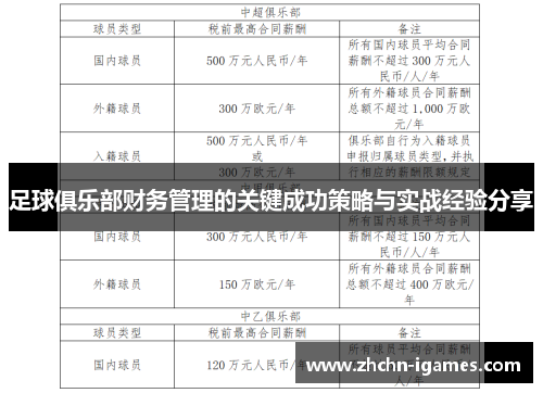 足球俱乐部财务管理的关键成功策略与实战经验分享 足球俱乐部财务管理的关键成功策略与实战经验分享
