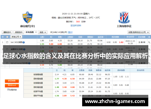 足球心水指数的含义及其在比赛分析中的实际应用解析 足球心水指数的含义及其在比赛分析中的实际应用解析