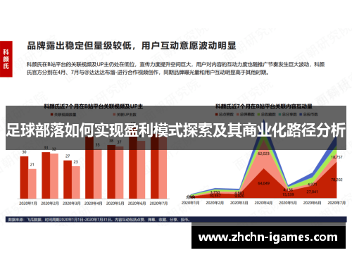 足球部落如何实现盈利模式探索及其商业化路径分析