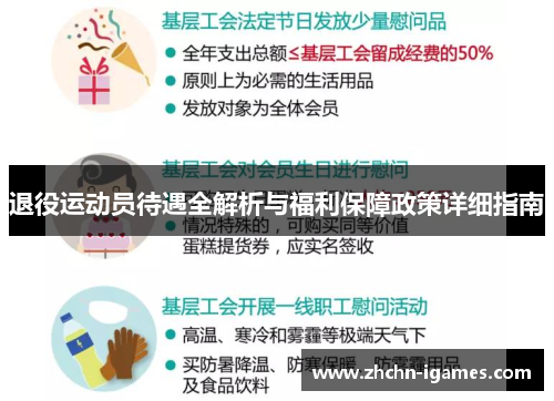 退役运动员待遇全解析与福利保障政策详细指南 退役运动员待遇全解析与福利保障政策详细指南