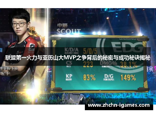 联盟第一火力与亚历山大MVP之争背后的秘密与成功秘诀揭秘