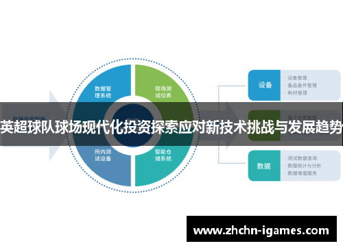 英超球队球场现代化投资探索应对新技术挑战与发展趋势