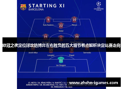 欧冠之夜定位球攻防博弈左右胜负的五大细节看点解析决定比赛走向