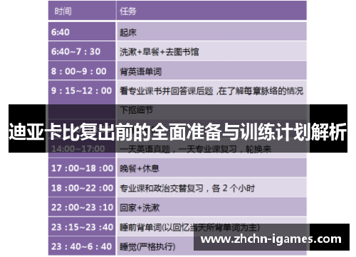 迪亚卡比复出前的全面准备与训练计划解析 迪亚卡比复出前的全面准备与训练计划解析