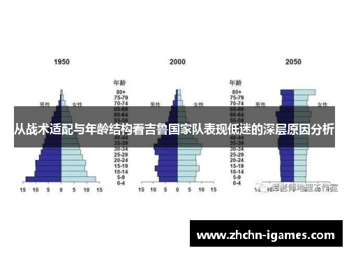 从战术适配与年龄结构看吉鲁国家队表现低迷的深层原因分析 从战术适配与年龄结构看吉鲁国家队表现低迷的深层原因分析